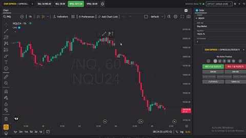 Futures Trading NQ $4,768 profit in 1 day with new Funded account