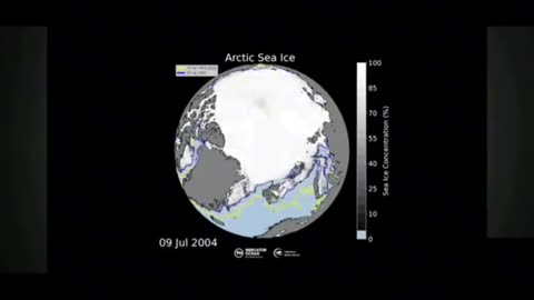 Climate change you be the judge