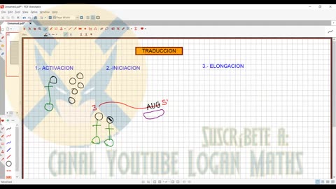 ANUAL ADUNI 2023 | Semana 10 | Biología S2 | Lenguaje S2 | Química S2