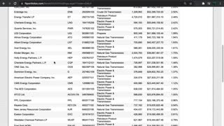 EMLP ETF Introduction (American Energy Infastructure)