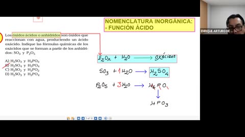 ANUAL ADUNI 2023 | REFORZAMIENTO 04 | QUÍMICA