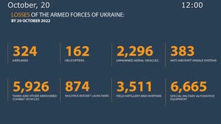 Update War Ukraine by Russian min of defence 10-20-2022