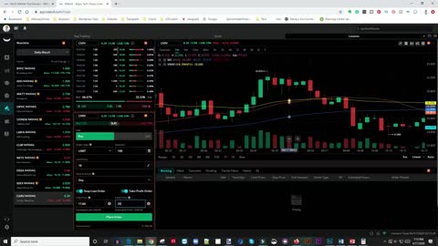 How To Make $250/Day Day Trading Stocks On WeBull For Beginners