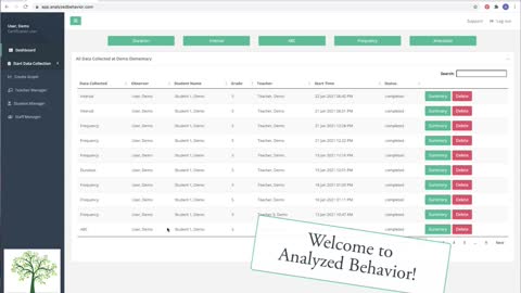 Brief Overview of AnalyzedBehavior.com: ABA Data Collection Web App