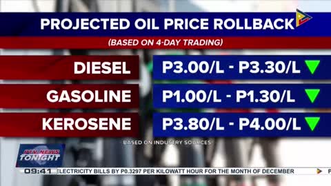 Big-time oil price rollback seen next week