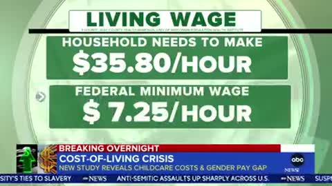 COST-OF-LIVING CRISIS: