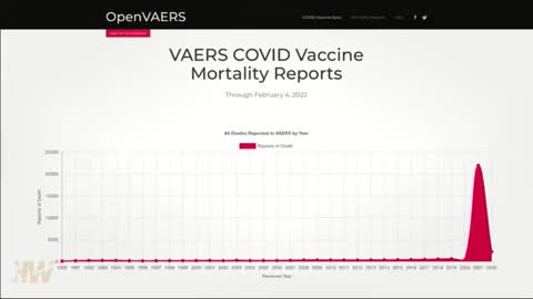 THE CDC IS THE GO TO ADVERTISING AGENCY FOR VACCINES AND BIG PHARMA