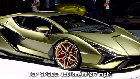 Most Expensive Cars In The World