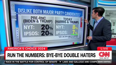 CNN Data Guru Says Kamala Harris Joining Race Is 'Devastating' To RFK Jr's Campaign