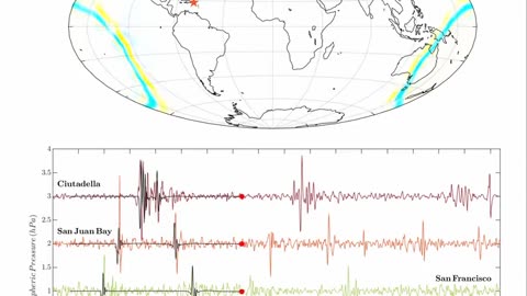 First simulation of the atmospheric pressure disturbances generated by the Tonga volcano explosion