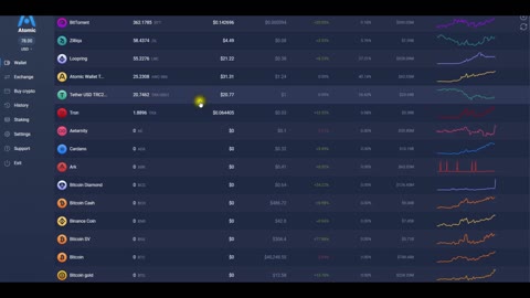 Staking Coins In Atomic Wallet