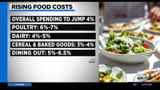 USDA Says Food Prices Will Continue To Rise