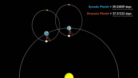 How RRe in April 2024 Eclipse is?