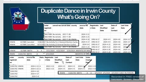 Irwin County does the 2024 Duplicate Dance