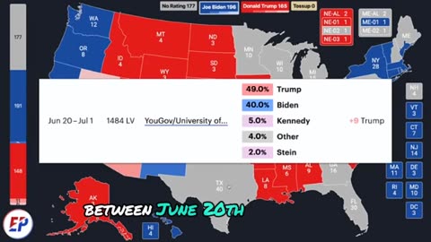 Drawings from the Most Recent Swing State Polls for the 2024 Election