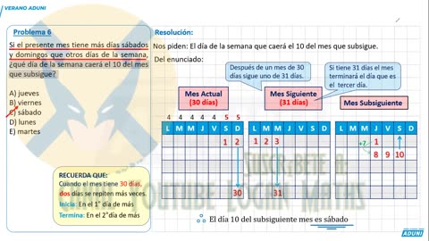 VERANO ADUNI 2023 | Semana 06 | Geografía | Raz. Matemático