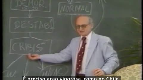 Entendendo o método clássico de subversão - por Tomas Schuman (Yuri Bezmenov) 1983. Parte 05-07