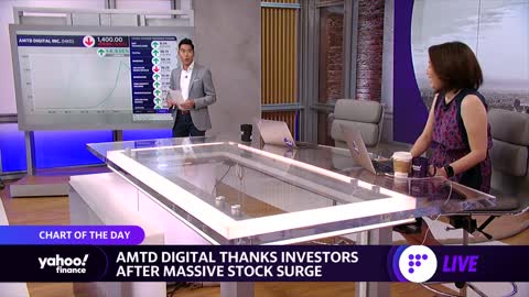 Meme stock? AMTD Digital thanks investors for massive stock surge
