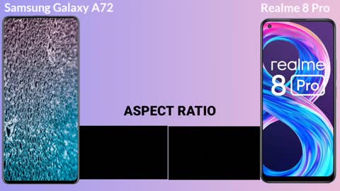 Samsung Galaxy A72 vs Realme 8 Pro Quick Comparison