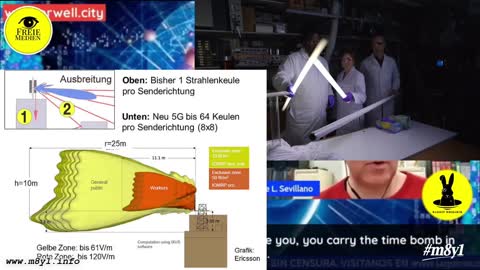 Graphen-Killswitch mit Teslaphoresis