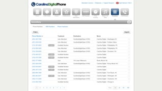 Managing Telephone Numbers