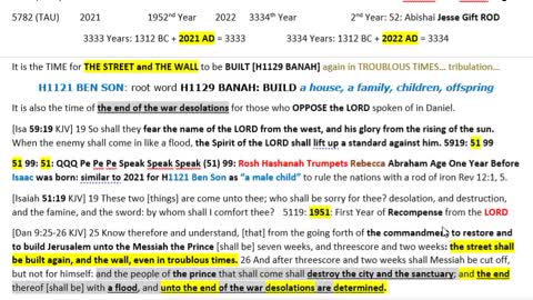 Two Prophetic Years Rosh Hashanah Shoshannim 5781 5782 Part 2