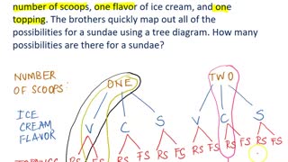 Math10 Lecture_Overview_MAlbert_Ch3a_Probability