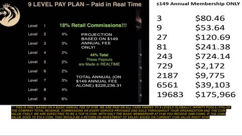 #RESIDUAL #GSPARTNERS #GSLIFESTYLE GSPARTNERS BUSINESS OVERVIEW MARCH 2021