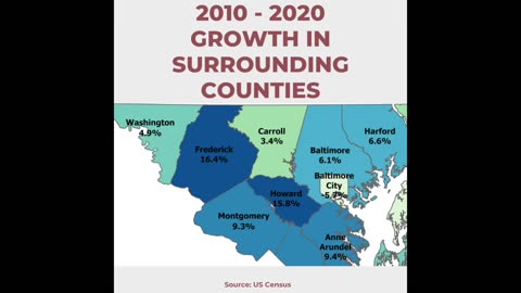 Carroll County Government Budget History Video Series: Part 1 - County Population Growth