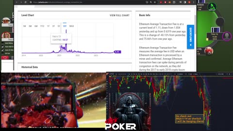 Play Poker, Trade Crypto, and Give it All Away 12/17/23