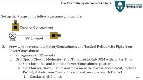 Live Fire Training - Cover and Concealment with Tactical Reloads - Defensive Mindset Training