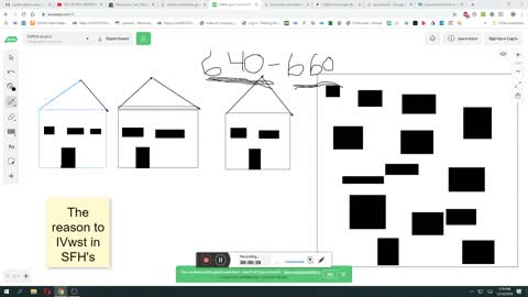 Investing in Single Family Units or Multi Units/First time investing