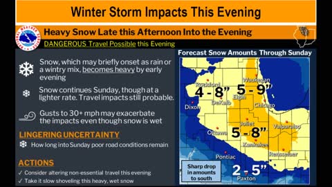 Winter Storm Warning & Travel Restrictions - Are You Ready?