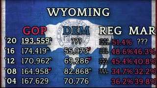 Episode 113 - Wyoming State Review