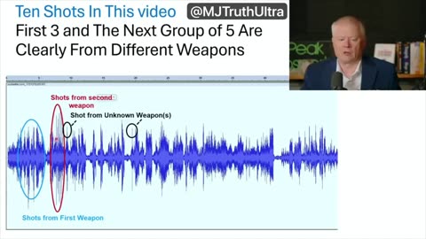 TWO SHOOTERS..MAYBE 3! BALLISTIC ANALYSIS!