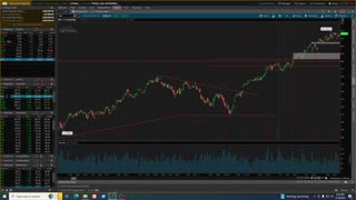 US Stock Market Update Mid Week March 19th 2024