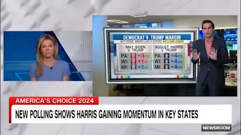 See where Trump and Harris stand in key states, according to new polling