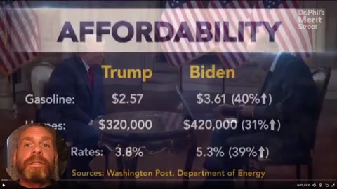 July 4th - The Cost of our cookouts - Biden vs Trump prices - OMG