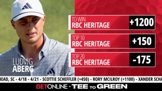 RBC Heritage Golf Tournament Predictions | Tee to Green