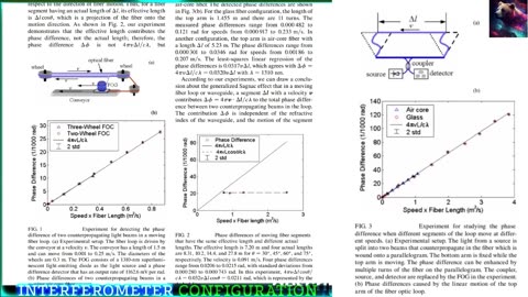 Great summary of ECI and ECEF coordinate systems, Sagnac corrections, and the variant speed of light