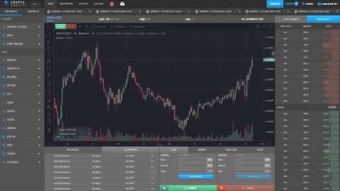 CryptoRobotics - BEST Cryptocurrency Trading Platform. Review 2022