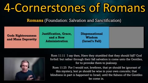 The 4 Cornerstones of the Romans Foundation (Part 4)