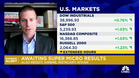 Corporate America is evolving in response to economic cooling: Vital Knowledge's Adam Crisafulli