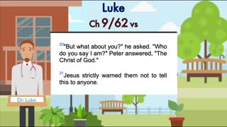 Luke Chapter 9 (Five loaves of bread, two fish)
