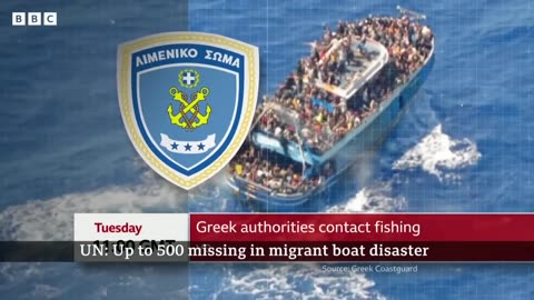 Greece boat disaster_ Up to 500 people still missing, UN say BBC News