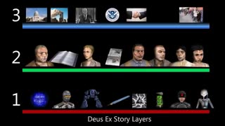 Deus Ex was right (mirror)