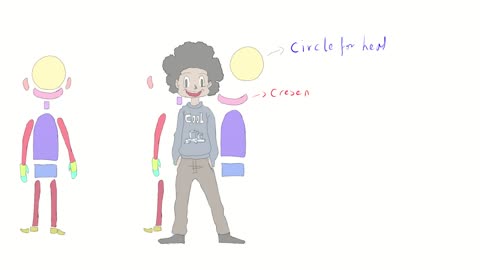 . Simple way , How to draw character