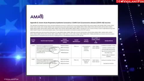 Naomi Wolf Confirms Big Pharma Used Different Batches with Varying Amts of Dosages