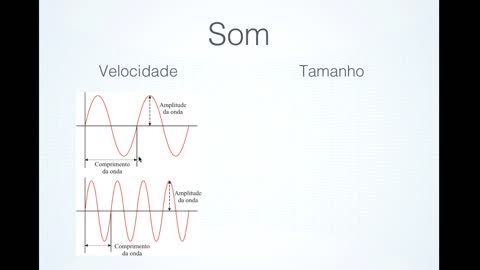 O Som - aula 1