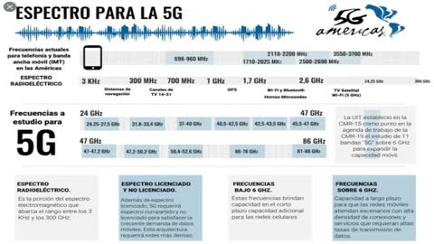 La COVID-19 está provocada por Óxido de Grafeno introducido al cuerpo por varias vías